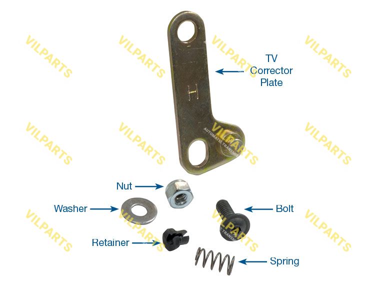 TV CABLE CORRECTOR KIT