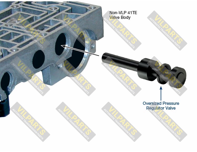 OVERSIZED PRESSURE REGULATOR VALV