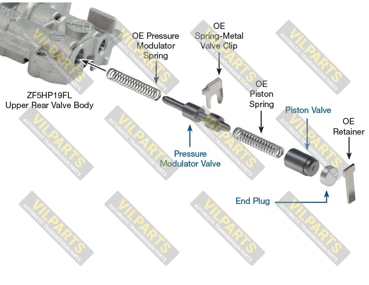 КЛАПАН PRESSURE MODULATOR (РЕМОНТ