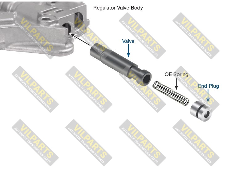 OVERSIZED LOCKUP TIMING VALVE KIT