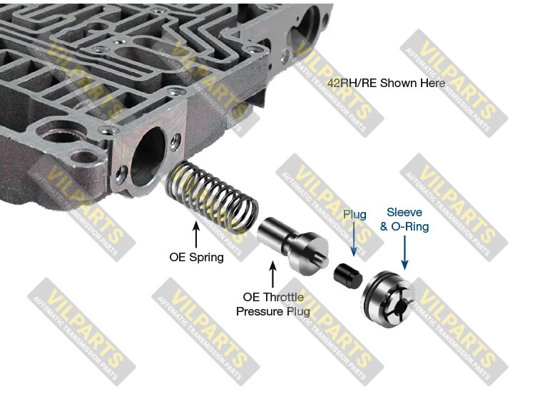 LINE PRESSURE PLUG  SLEEVE KIT