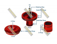 2ND GEAR SUPER HOLD SERVO KIT