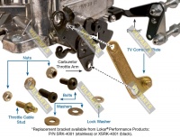 TV CABLE CORRECTOR KIT