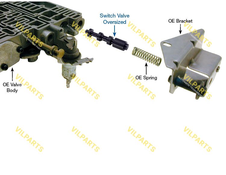 OVERSIZED 4-SPOOL SWITCH VALVE