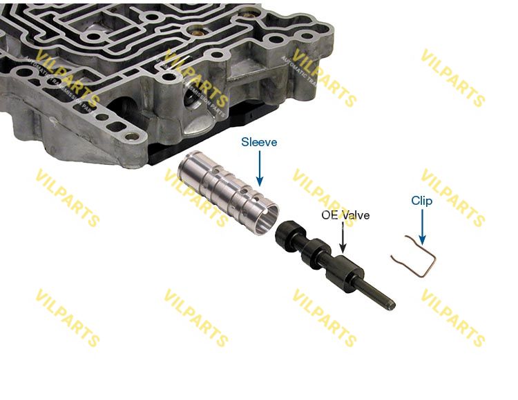 PRESSURE REGULATOR SLEEVE KIT