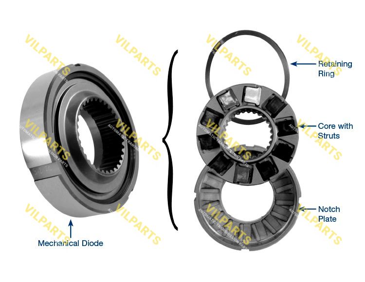 MECHANICAL DIODEВ