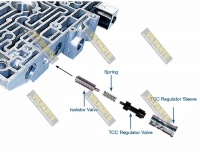 TCC REGULATOR ISOLATOR VALVE KIT