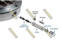 OVERSIZED LINE-TO-LUBE PRESSURE R