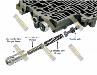 THROTTLE VALVE