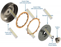 MULTI-PLATE CONVERTER CLUTCH KIT