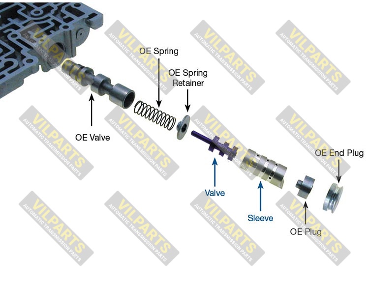 BOOST VALVE KIT