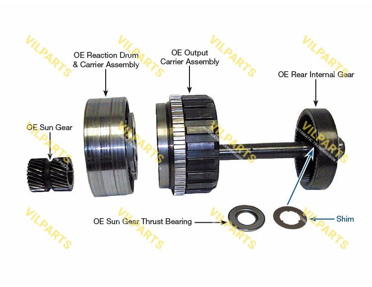 FRONT UNIT ENDPLAY SHIM