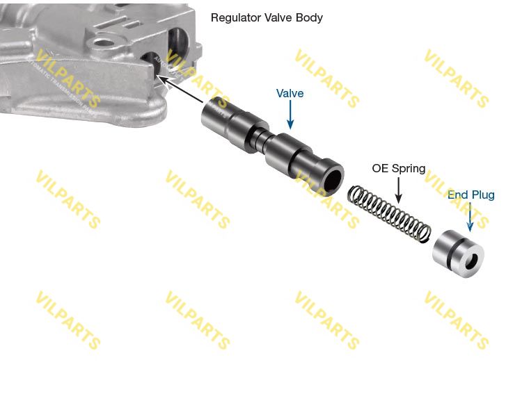 OVERSIZED LOCKUP TIMING VALVE KIT