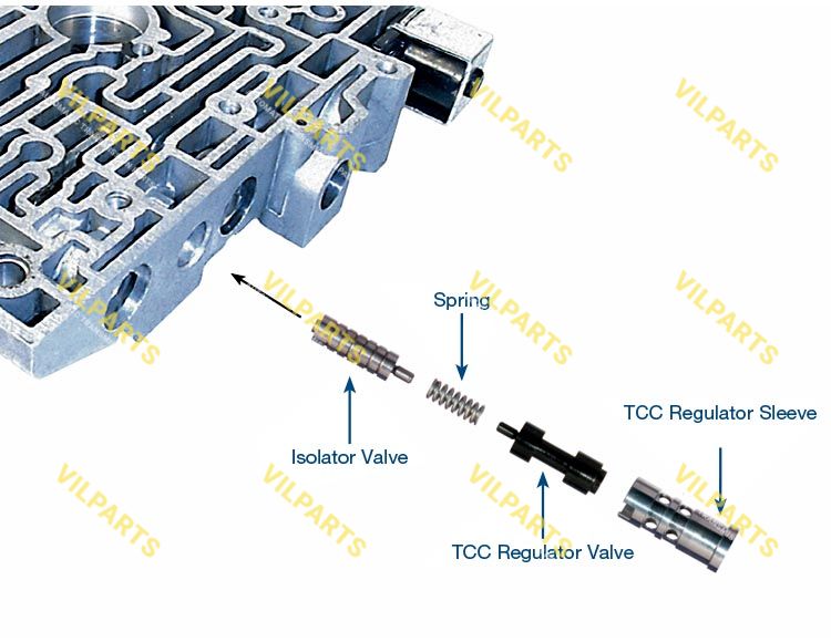 TCC REGULATOR ISOLATOR VALVE KIT