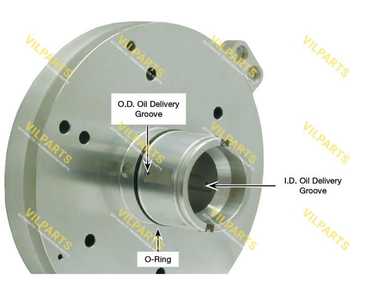 PISTON RETAINER KIT