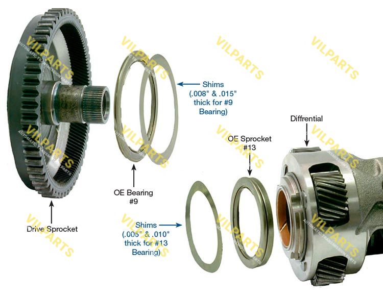 ENDPLAY SHIM KIT