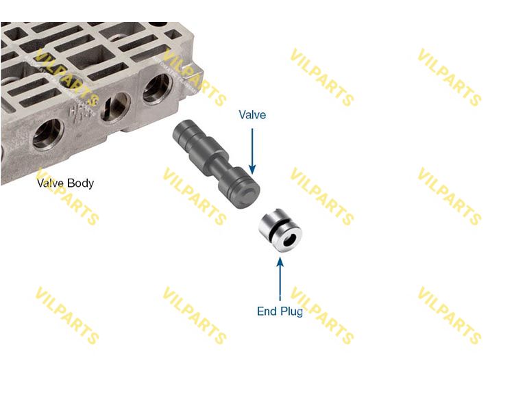 OVERSIZED CPC VALVE KIT