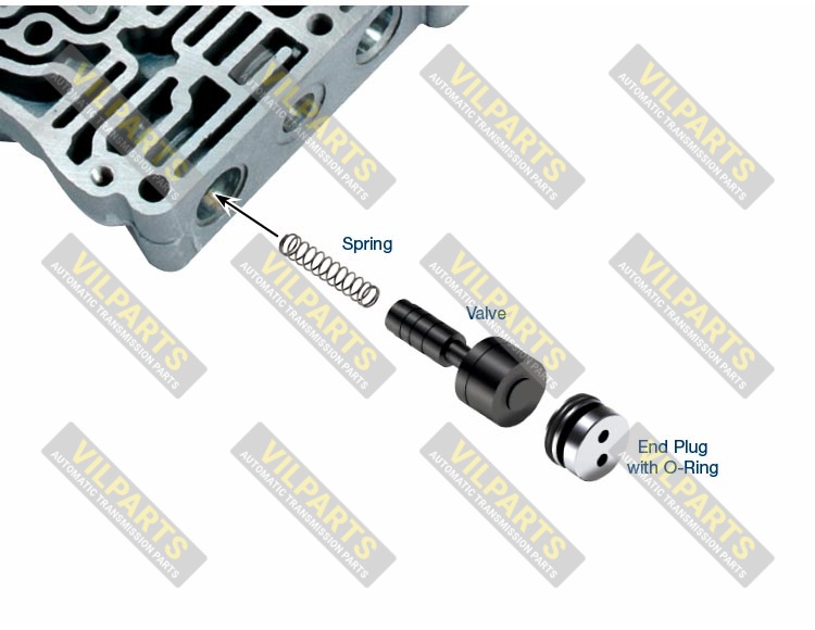 OVERSIZED REVERSE MODULATOR VALVE