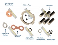 PLANETARY REBUILD KIT