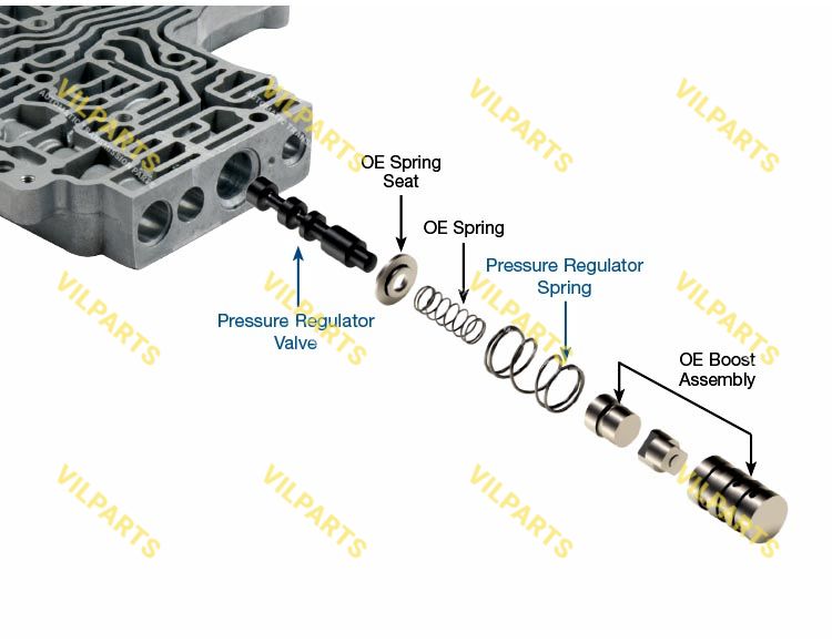 OVERSIZED PRESSURE REGULATOR VALV