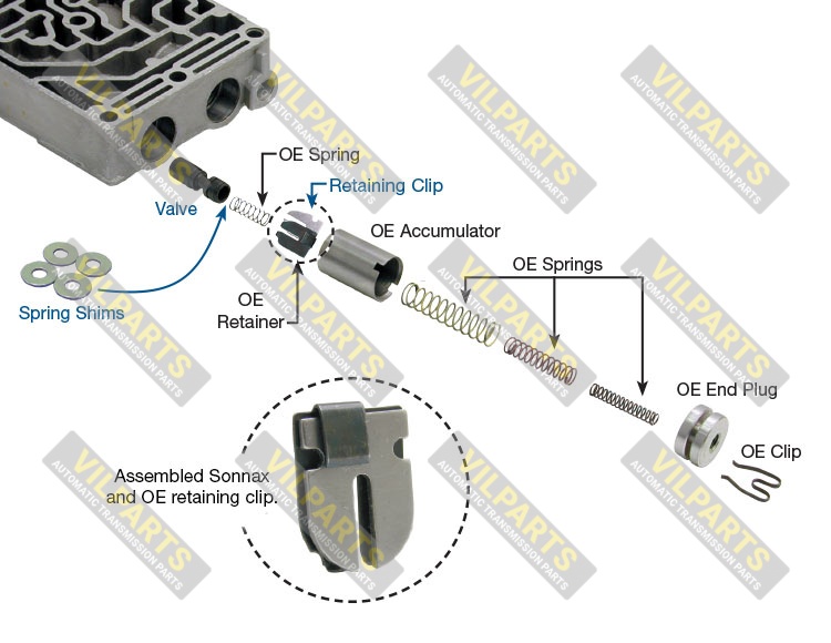 3-4 ACCUMULATOR CONTROL VALVE KIT