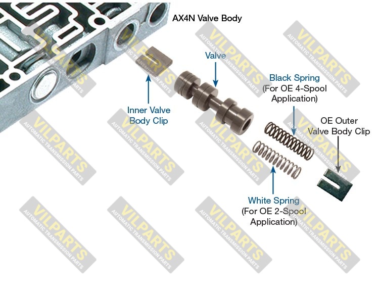 OVERSIZED CONVERTER REGULATOR VAL