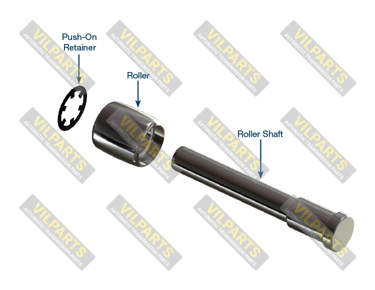 SHIFT FORK GUIDE ROLLER REPAIR KI