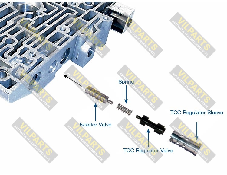 TCC REGULATOR ISOLATOR VALVE KIT