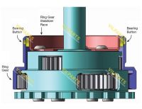 RING GEAR STABILIZER KIT