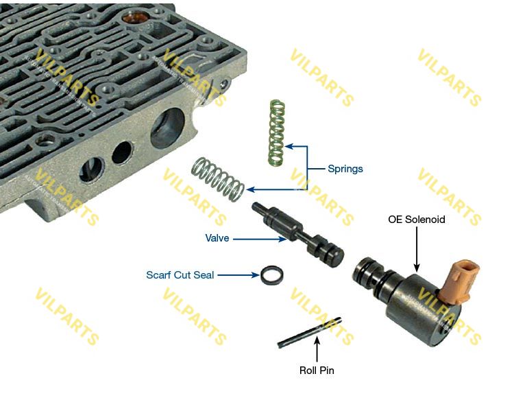 TCC REGULATOR VALVE KIT