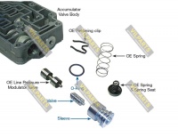 LINE PRESSURE MODULATOR PLUNGER V