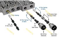 OVERSIZED A-  B-TRIM VALVE KIT