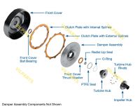 MULTI-PLATE CONVERTER CLUTCH KIT