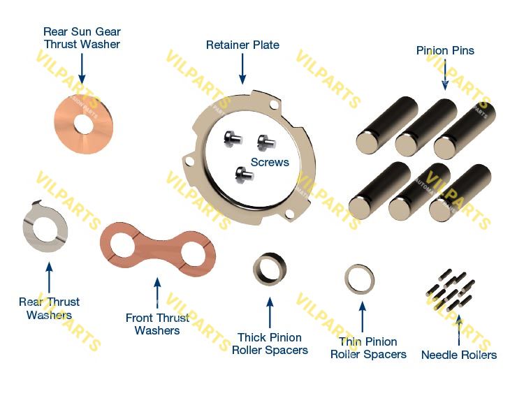 PLANETARY REBUILD KIT