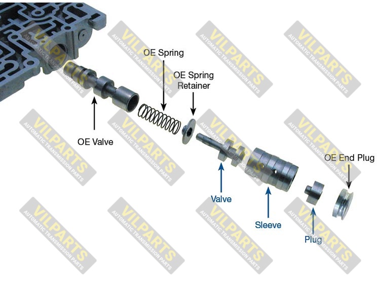 BOOST VALVE KIT