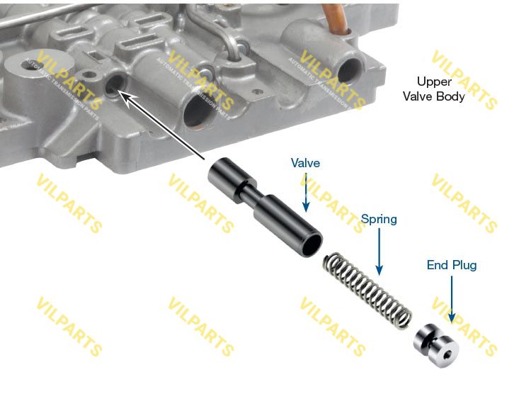 OVERSIZED SOLENOID MODULATOR VALV