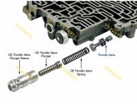 THROTTLE VALVE