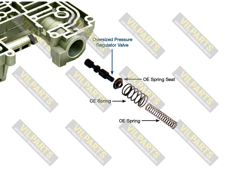 OVERSIZED PRESSURE REGULATOR VALV