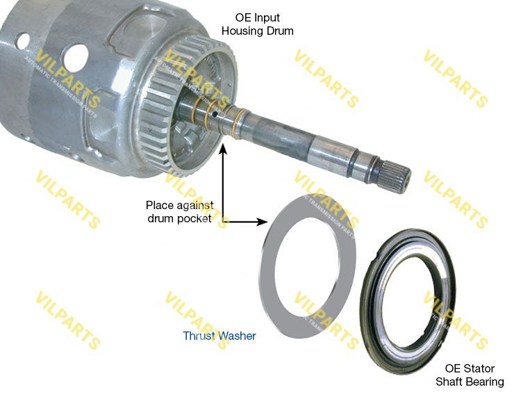 THRUST WASHER