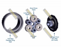 POWERGLIDE 1.80 EXTREME GEAR SET