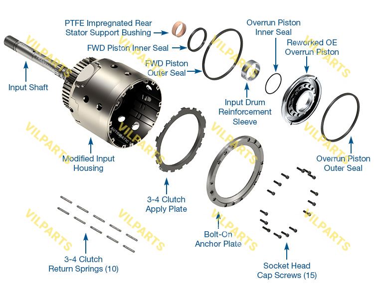 SMART-TECHВ INPUT HOUSING KIT WIT