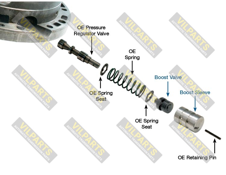 BOOST VALVE  KIT