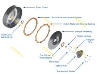 MULTI-PLATE CONVERTER CLUTCH KIT