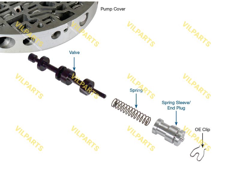 OVERSIZED PRESSURE REGULATOR VALV