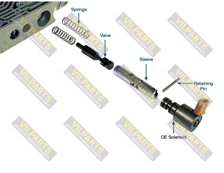 OVERSIZED TCC REGULATOR VALVE KIT