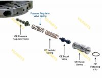 HIGH PERFORMANCE PRESSURE REGULAT