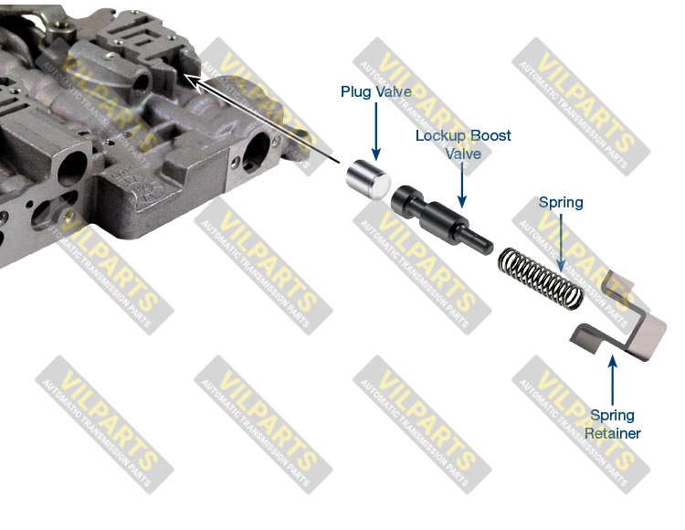 OVERSIZED LOCKUP BOOST VALVE KIT