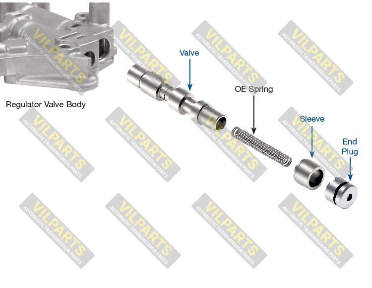 OVERSIZED LOCKUP CONTROL VALVE KI