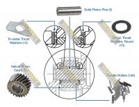 PLANETARY REBUILD KIT