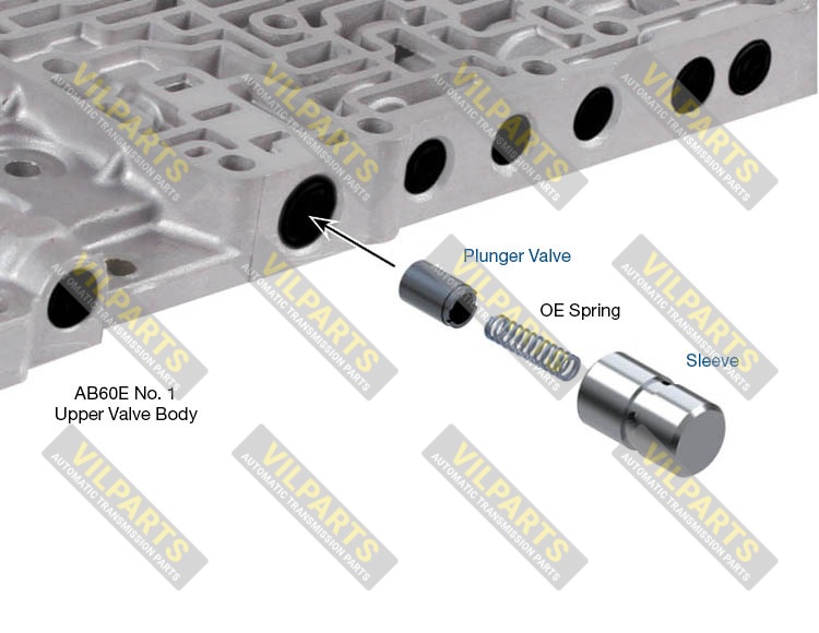 LOCKUP CONTROL PLUNGER VALVE KIT